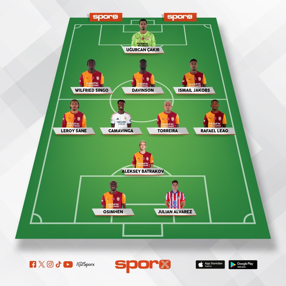 UCL GS