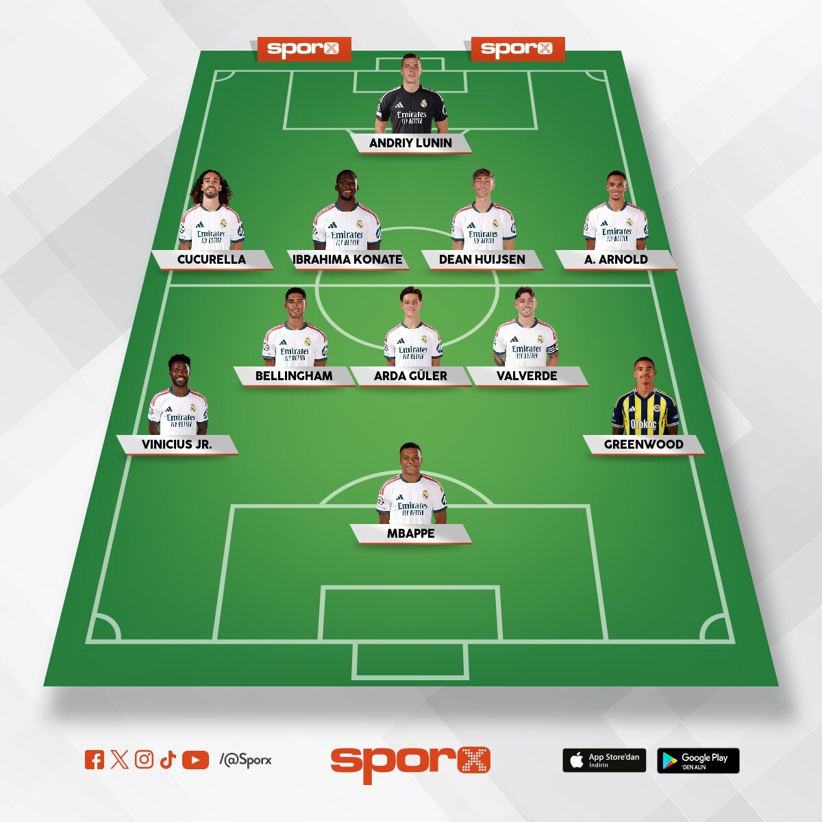 �smail Kartal 