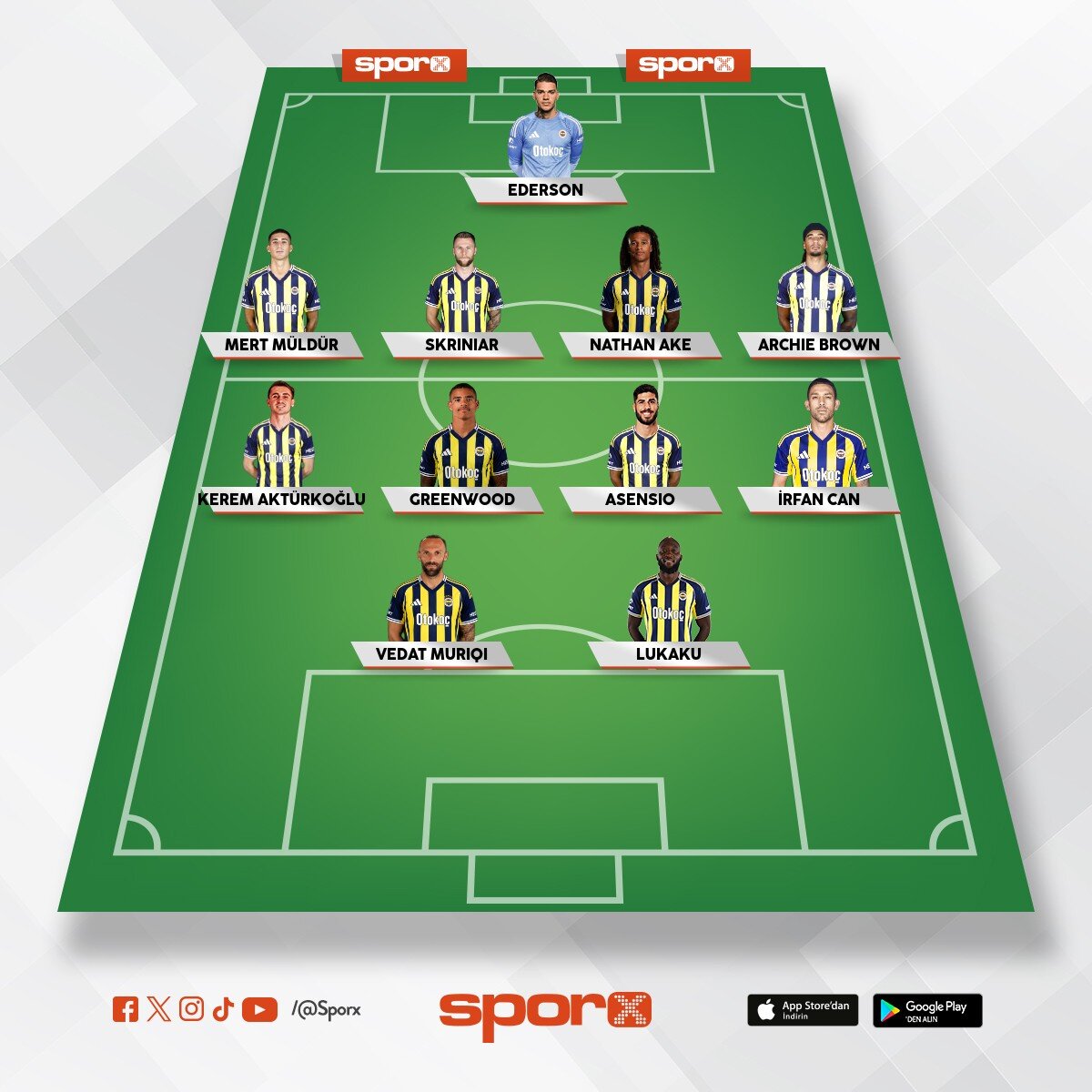 Fenerbah�e pes kadrom