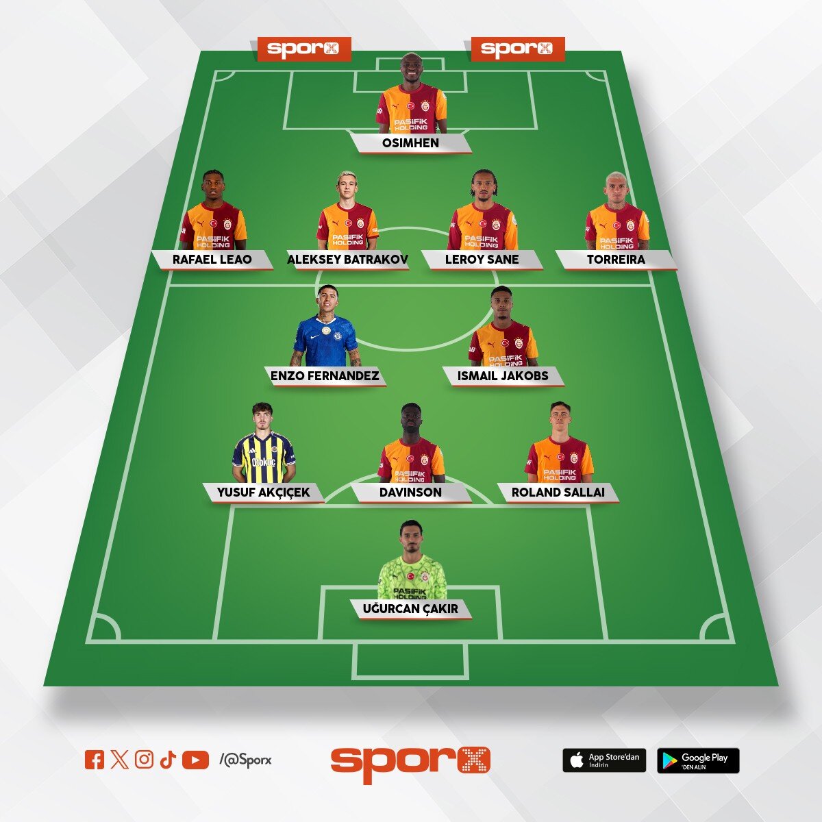 Cimbom