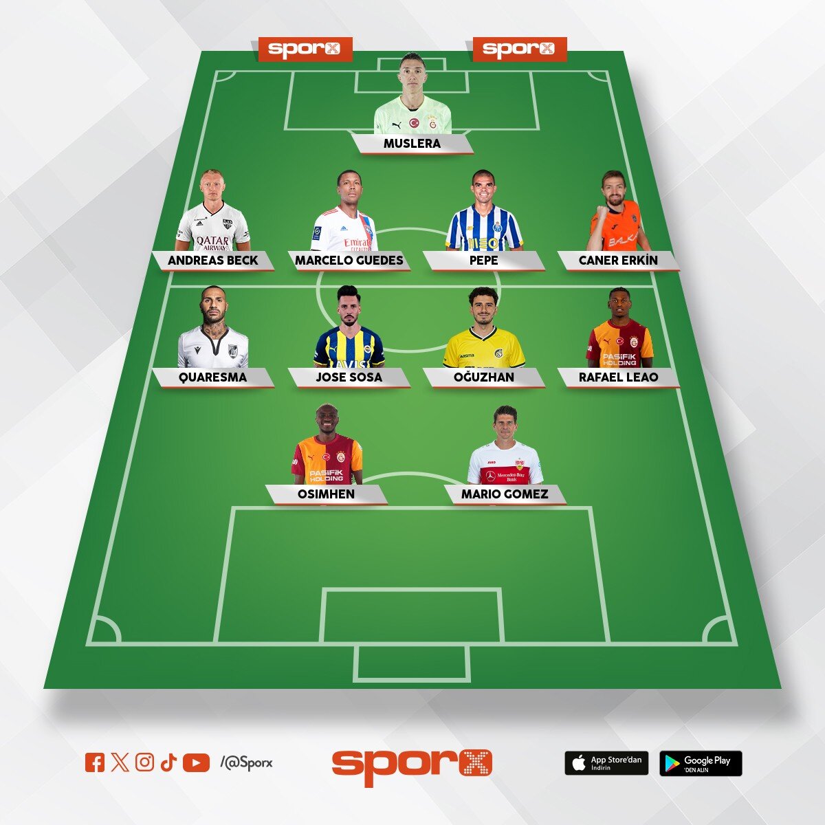 Son 10 y�l s�per lig kadrosu
