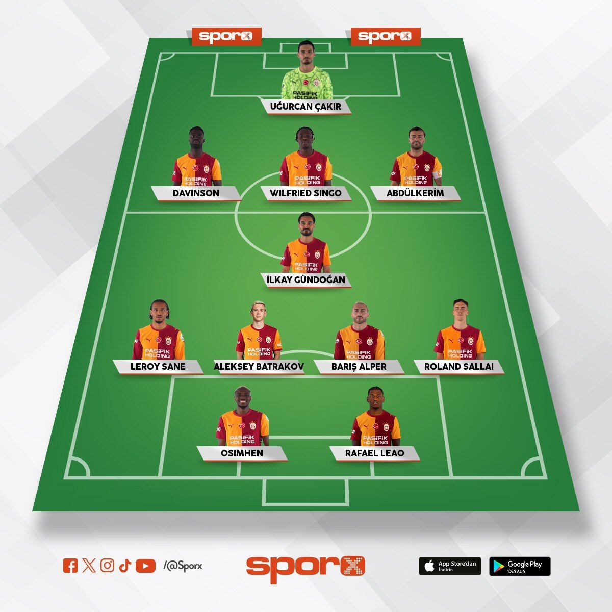 Bu kadro psg ile berabere kal�r