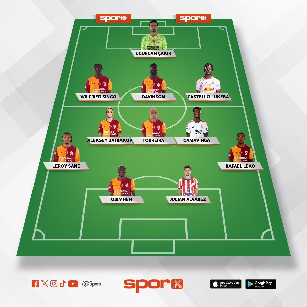Galatasaray �ampiyonlar ligi 