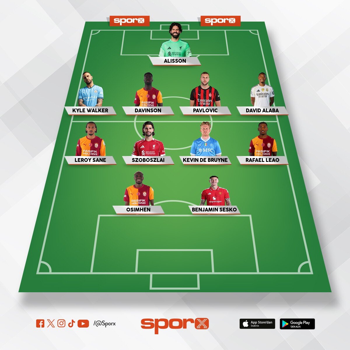 Galatasaray �l kadro