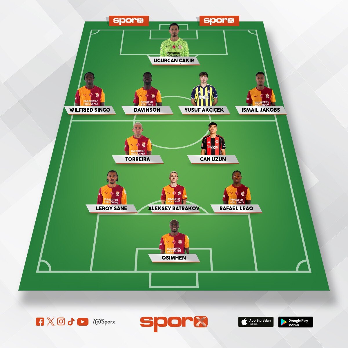 ucl so 16 s�per lig3 kupa derin rotasyonlu bar�� yunus Apo sara ilkay deniz g�l al�rsa
