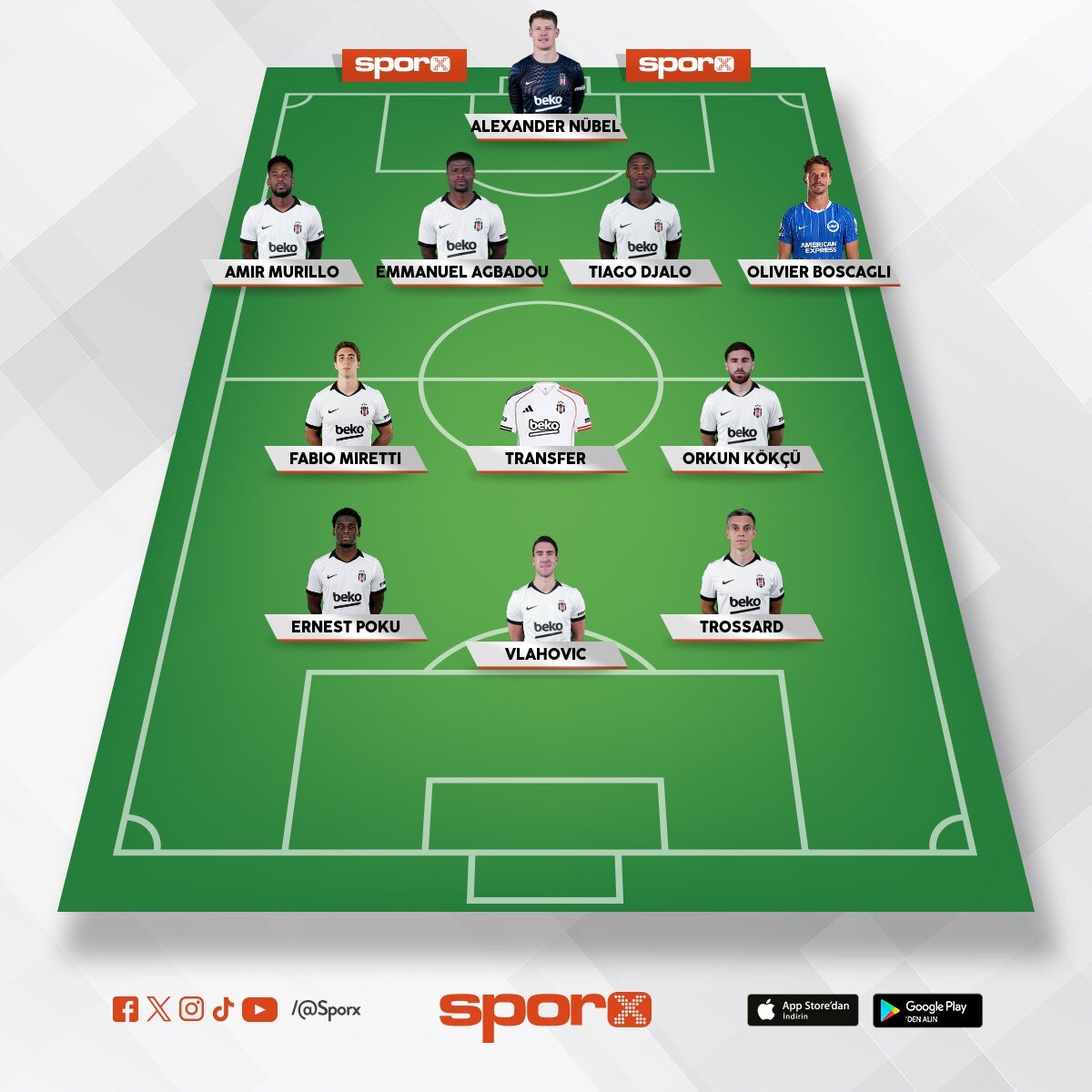 Be�ikta� ideal olmayan 11