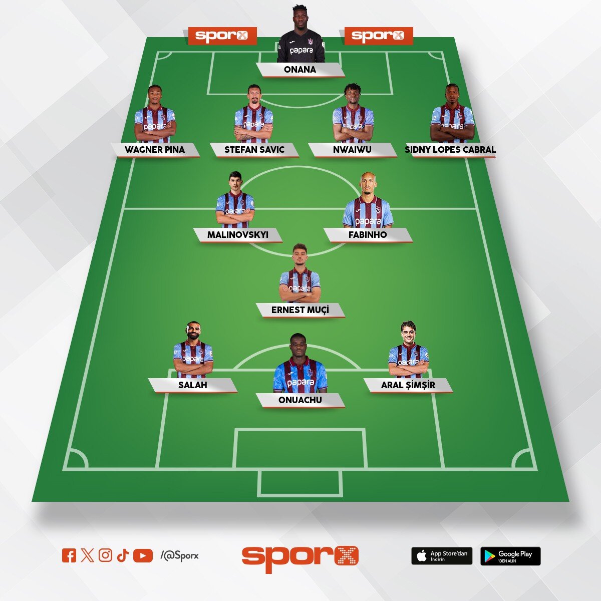Trabzonspor kadro