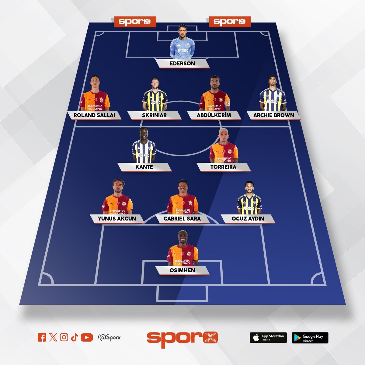 Galatasaray Fenerbah�e karma 