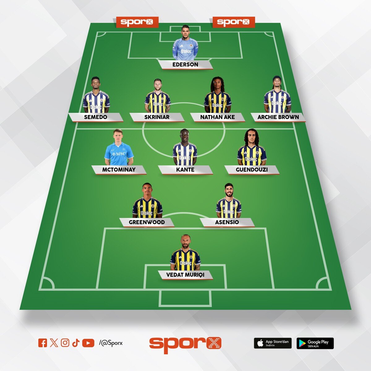 UCL zor deplasman kadrosu