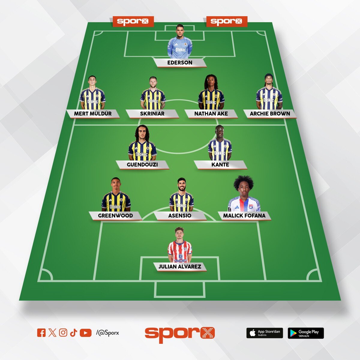 2025-2026 Fenerbah�e ilk 11