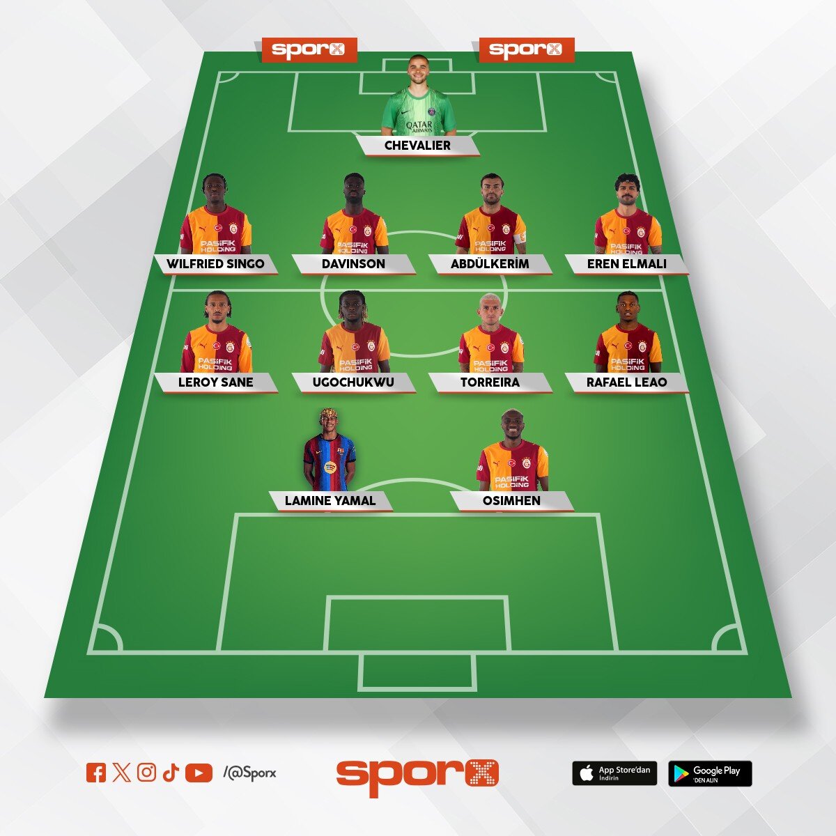 Hayalimdeki Galatasaray ilk 11'i Kaptan Abd�lkerim