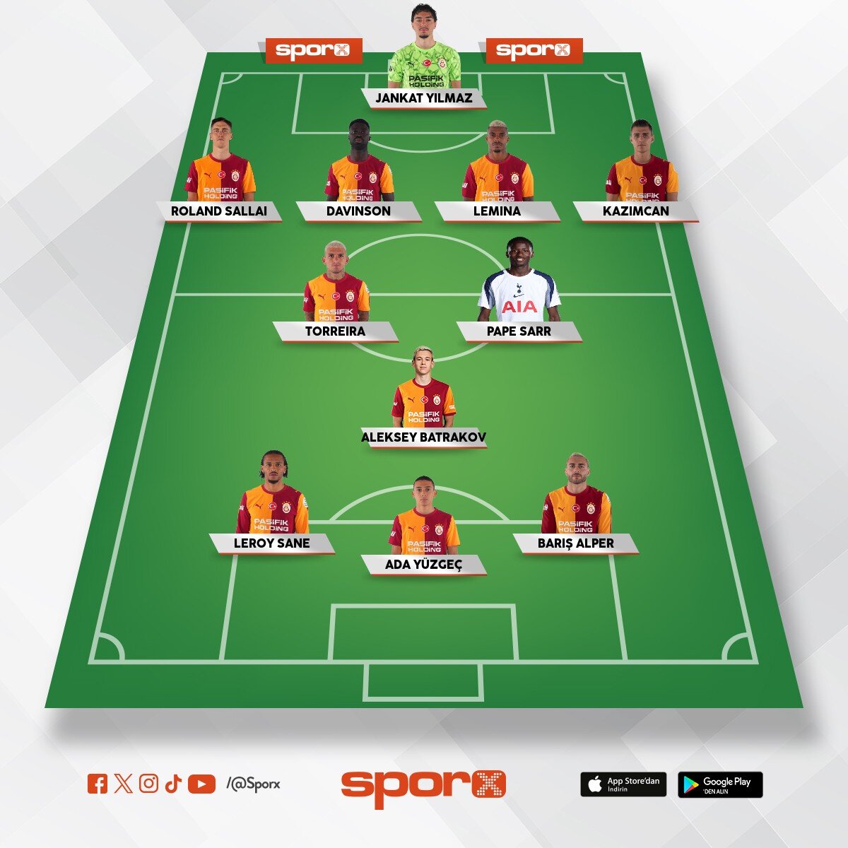 Galatasaray'�n ikinci kadrosu 