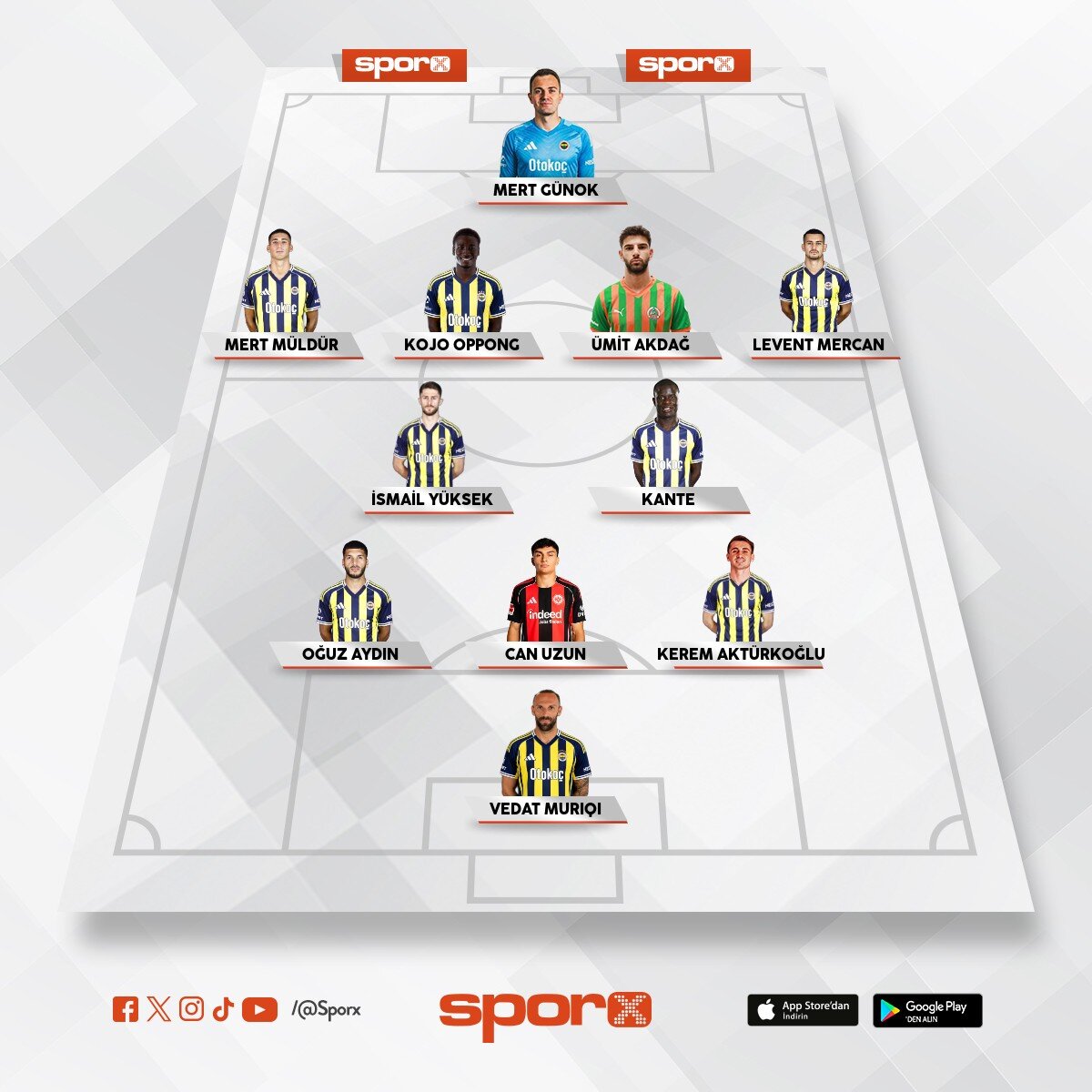 FENER YDK