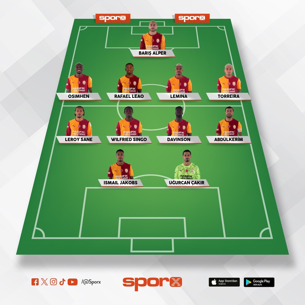 Galatasaray g�ncel kadrosu