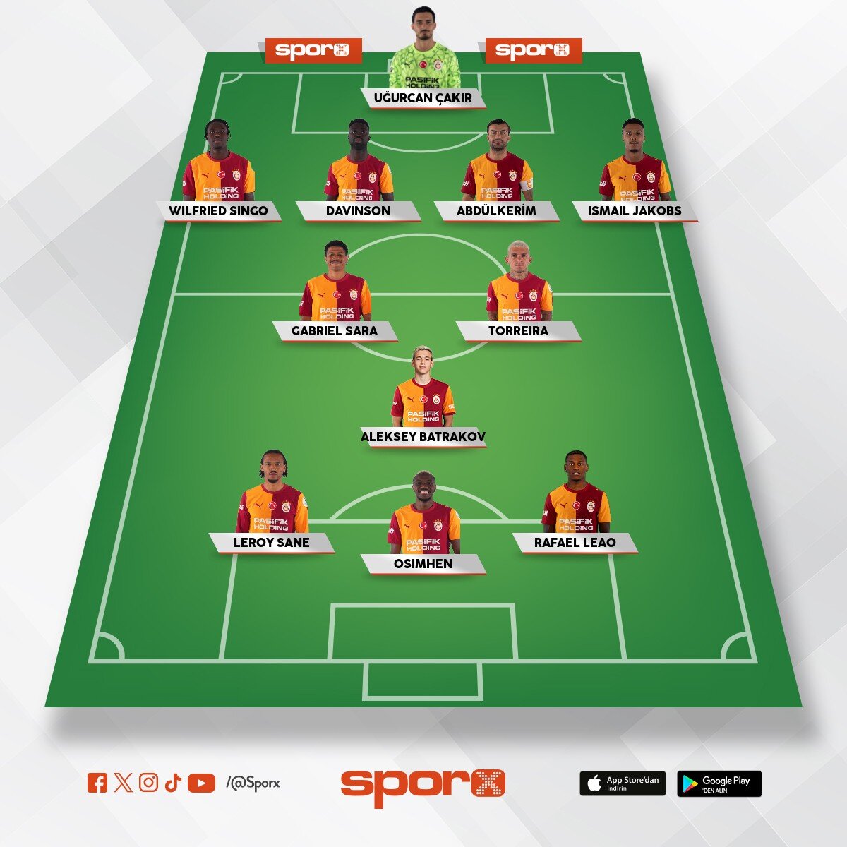 2026 Galatasaray 