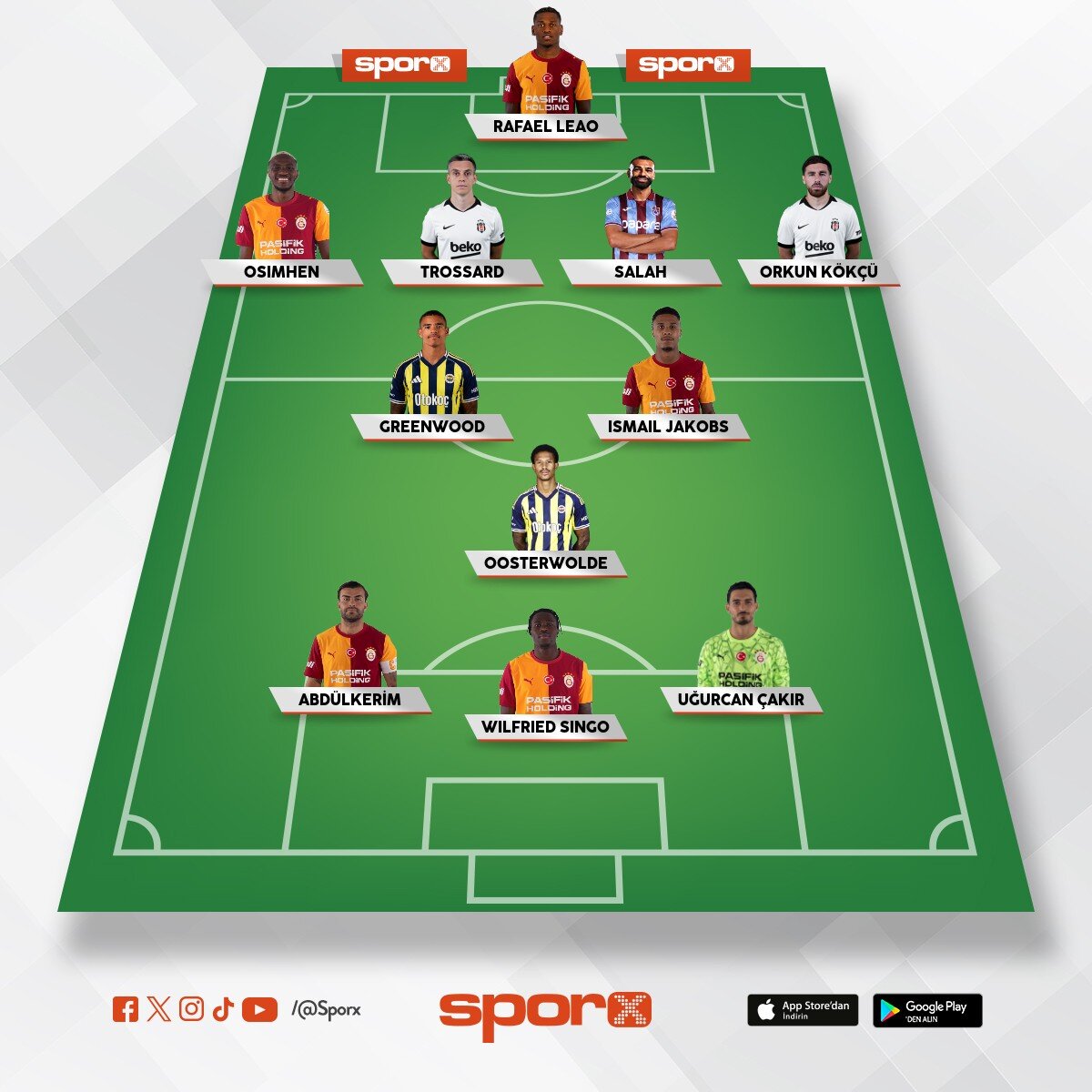 Galatabah�eta�spor