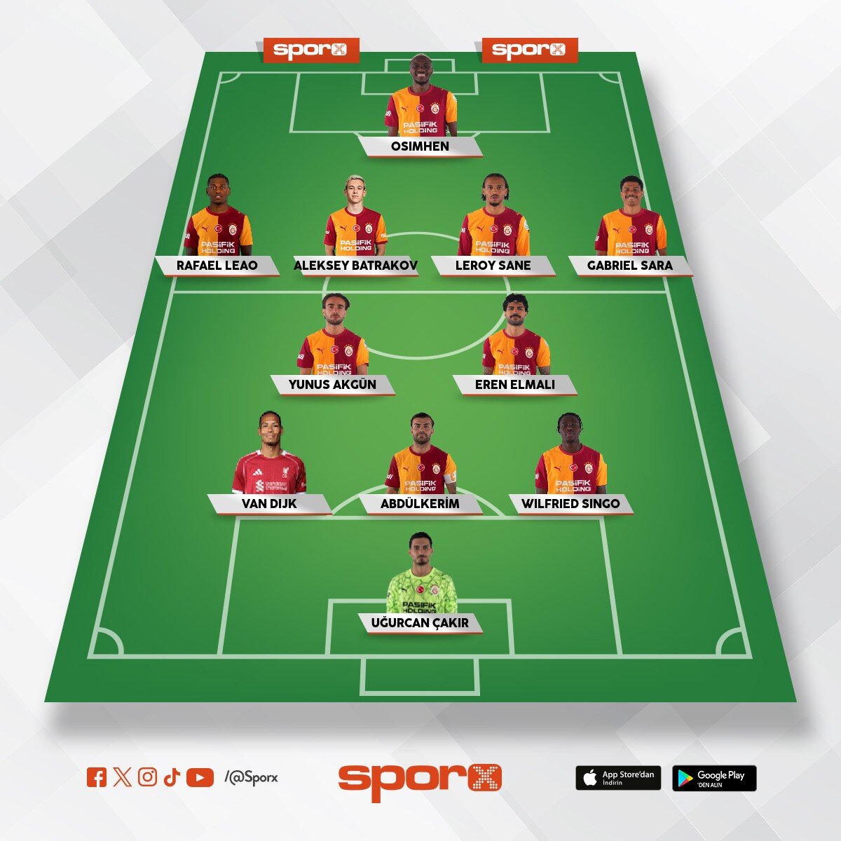 �ampiyonlar ligi kadrosu Galatasaray