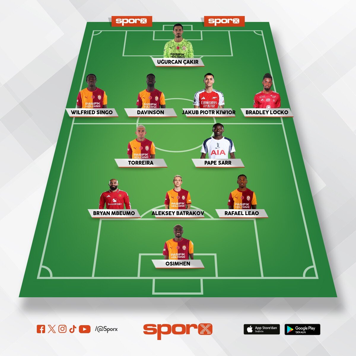 Celo dream team