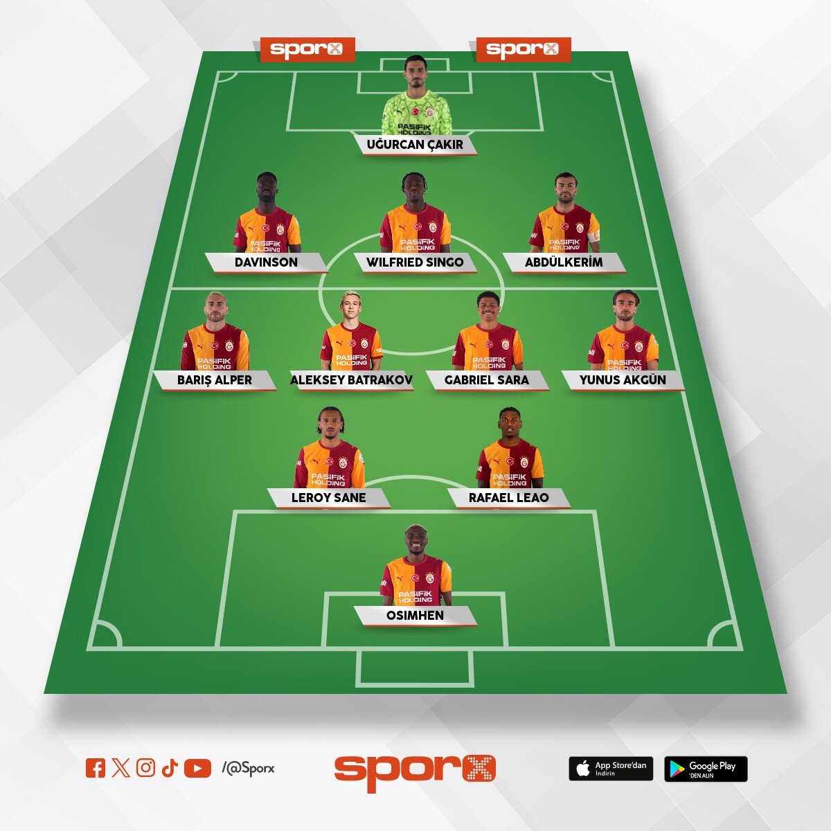 3-4-2-1 Galatasaray