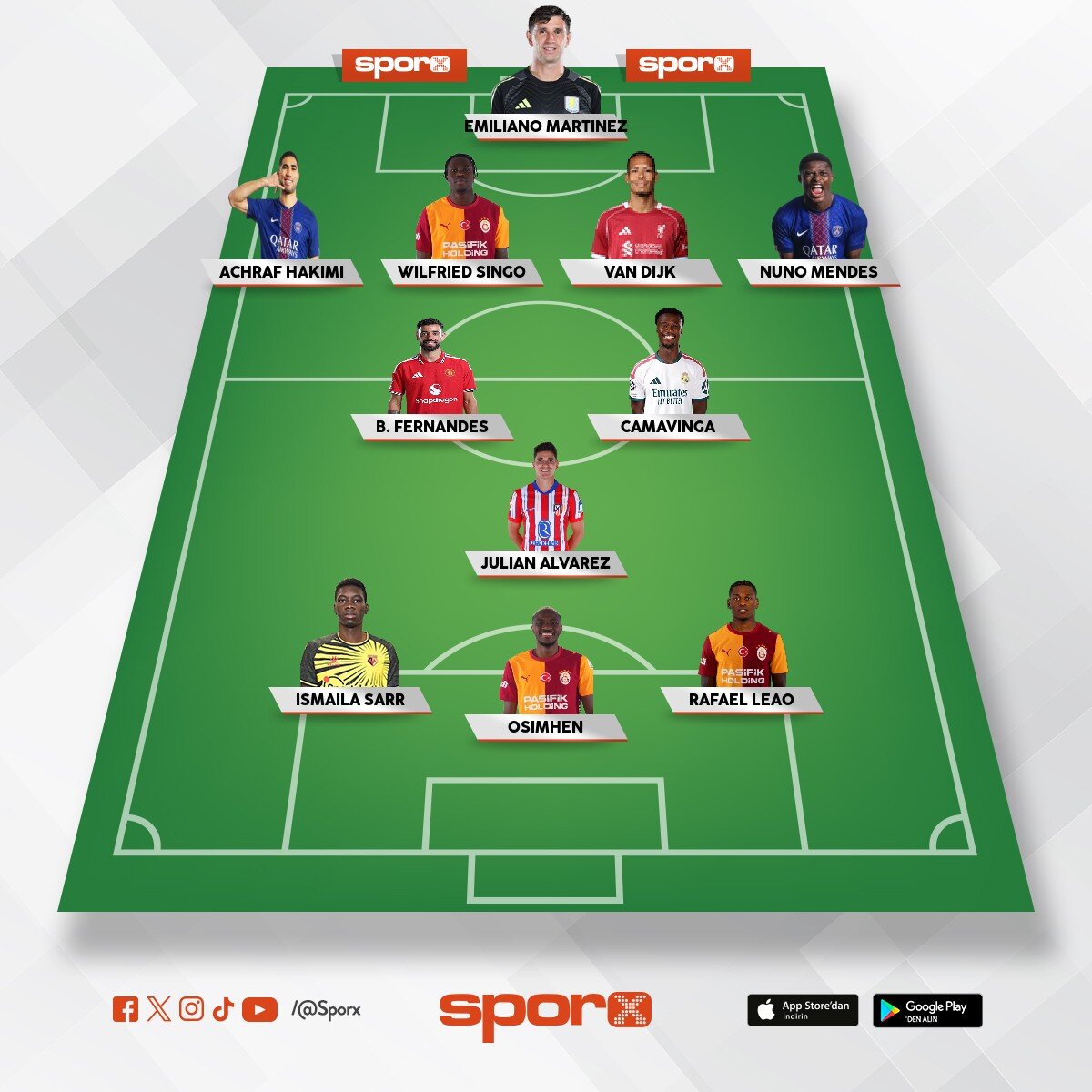 Galatasaray bu kadroyla �ampiyonlar ligi �ampiyonu olur