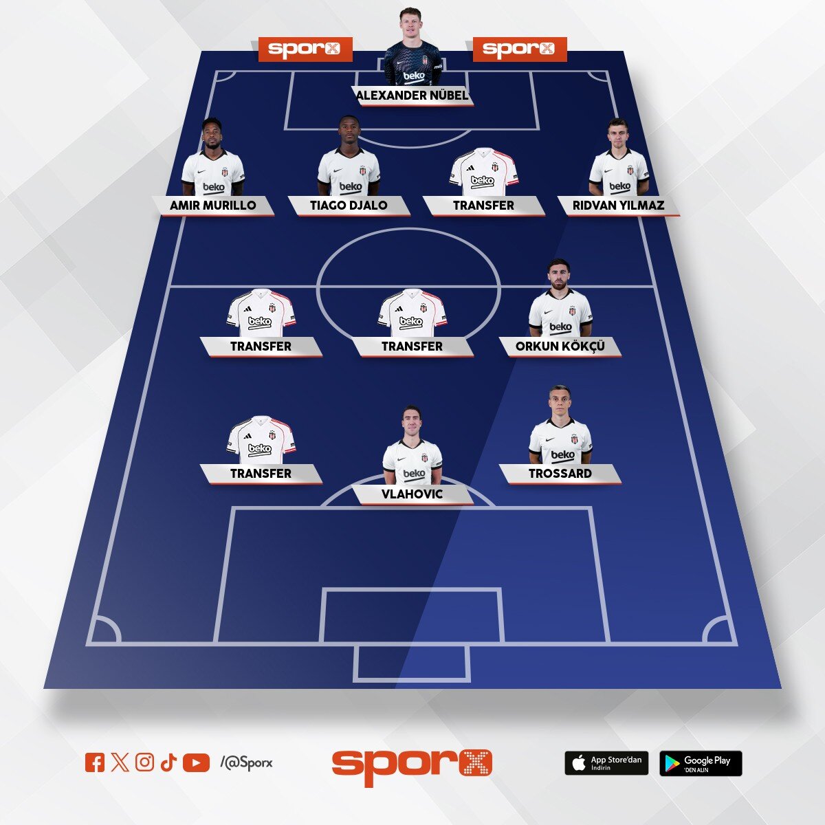 �Y�Y�Z G�ZEL�Z K� DAHA DA �Y� OLACA�IZ AMA H�L� TRANSFER LAZIM