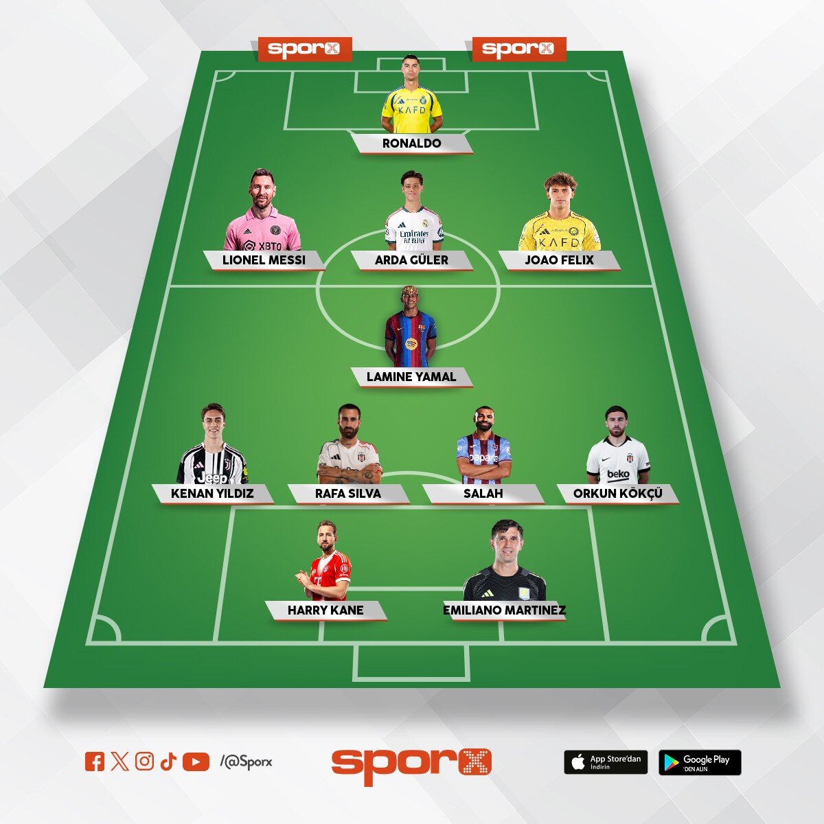 Kral Madrid
