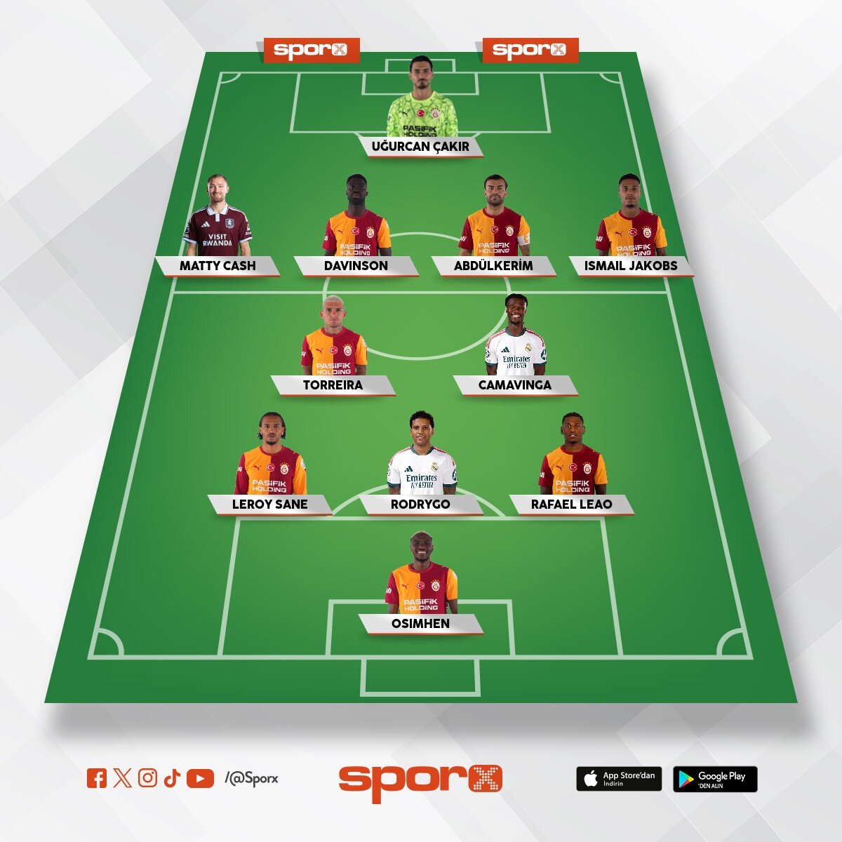 UCL TECR�BEL� TRANSFER LAZIM BU G�B�