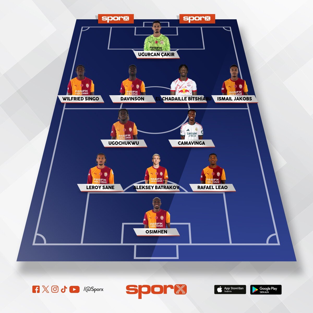 �l final