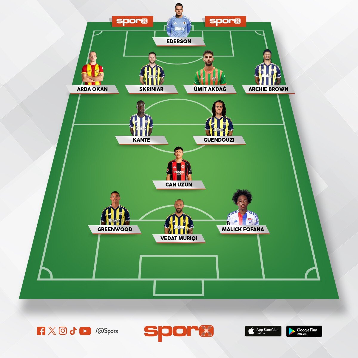 son 4 transfer kald� haydi Aziz Baba
