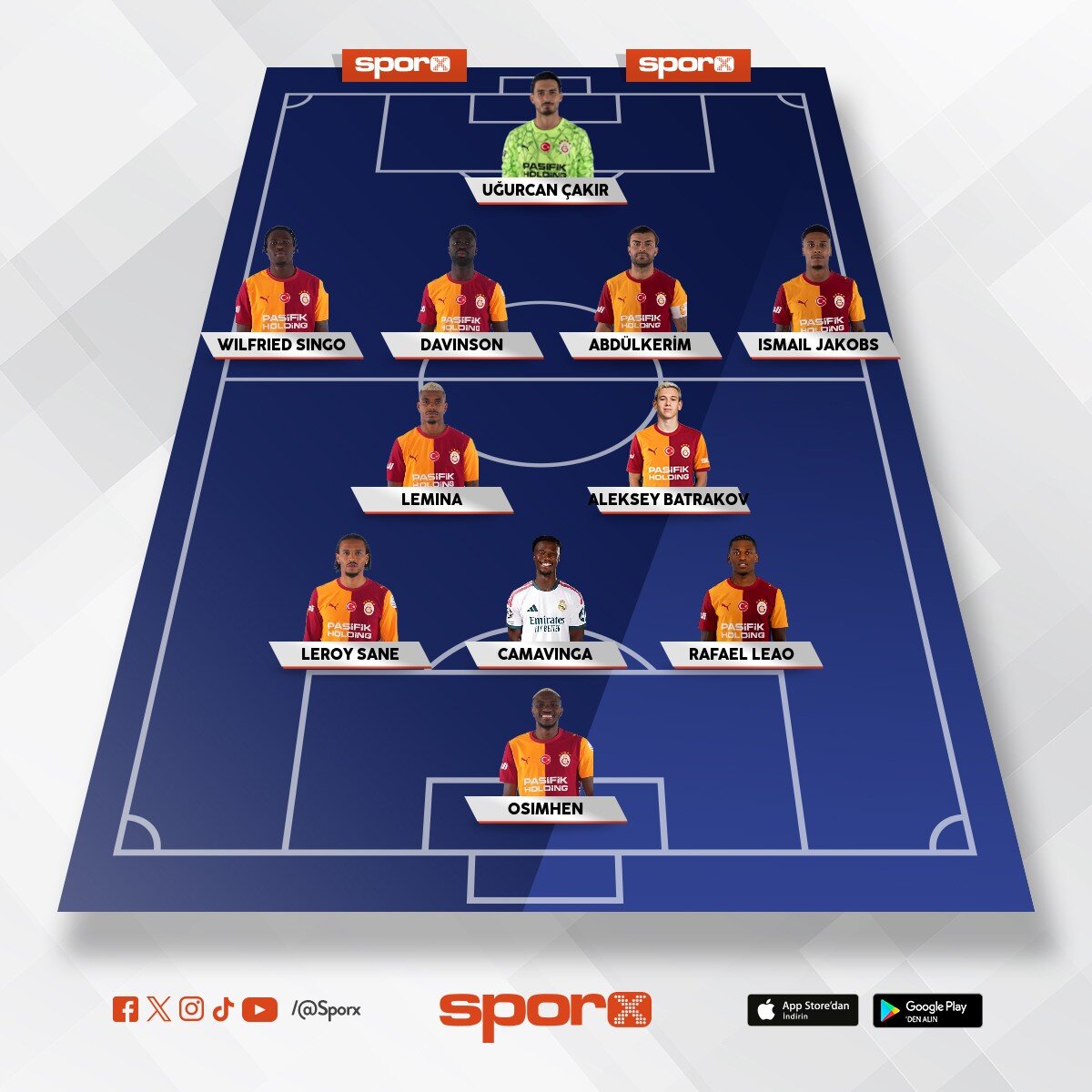 �ampiyonlar ligi son 8 Garanti