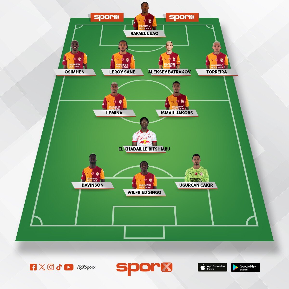 Galatasaray'�n �ampiyonlar ligi'ni bile kazanabilecek ilk 11'i