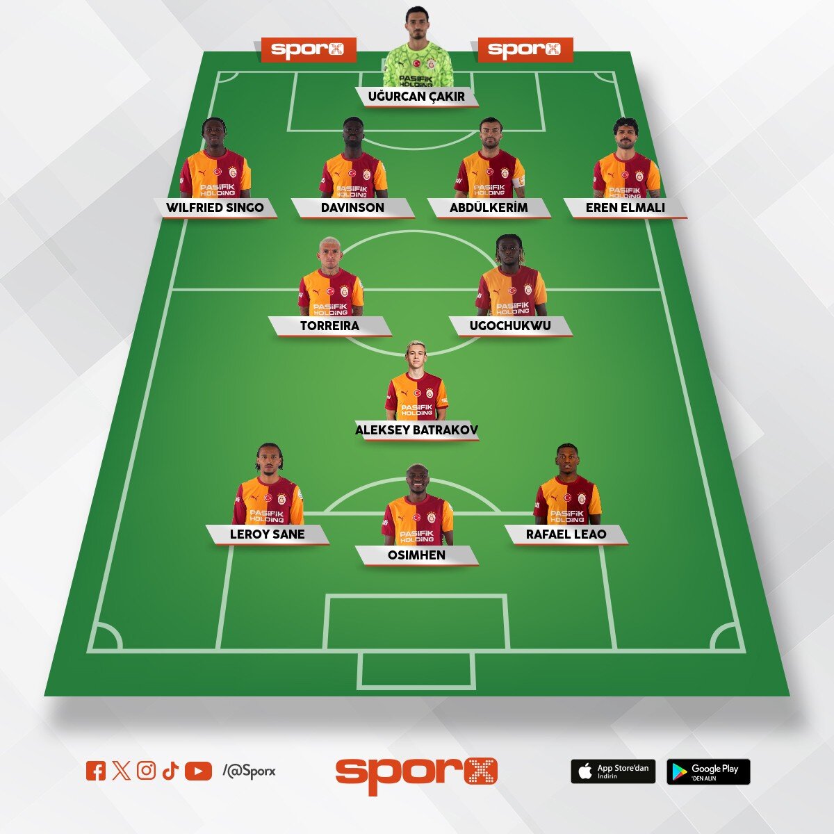 Cimbom