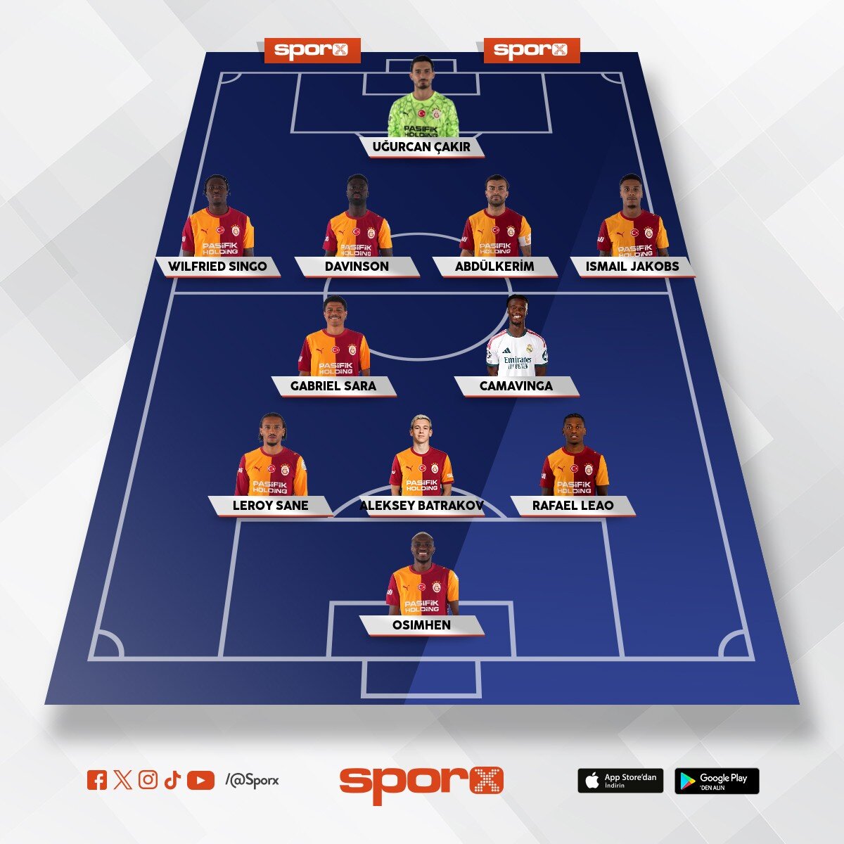 2027 UCL GS 