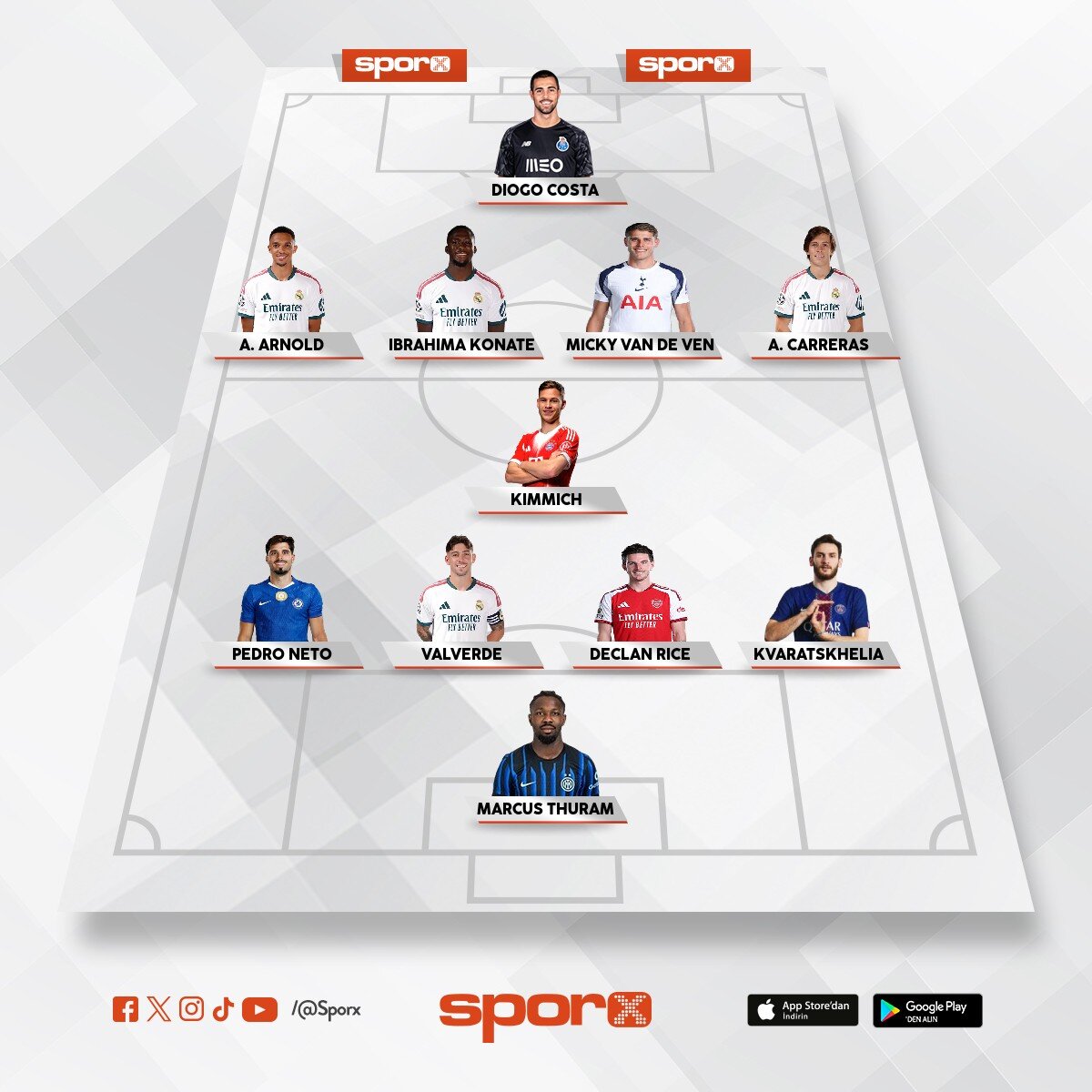 Loc Galacticos 27