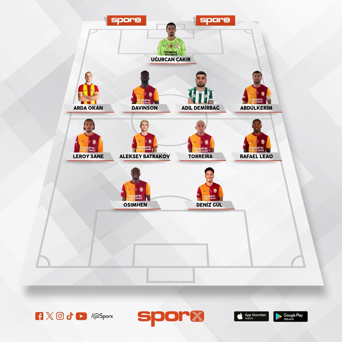 Adil ve Arda Okan mutlaka al�nmal� 