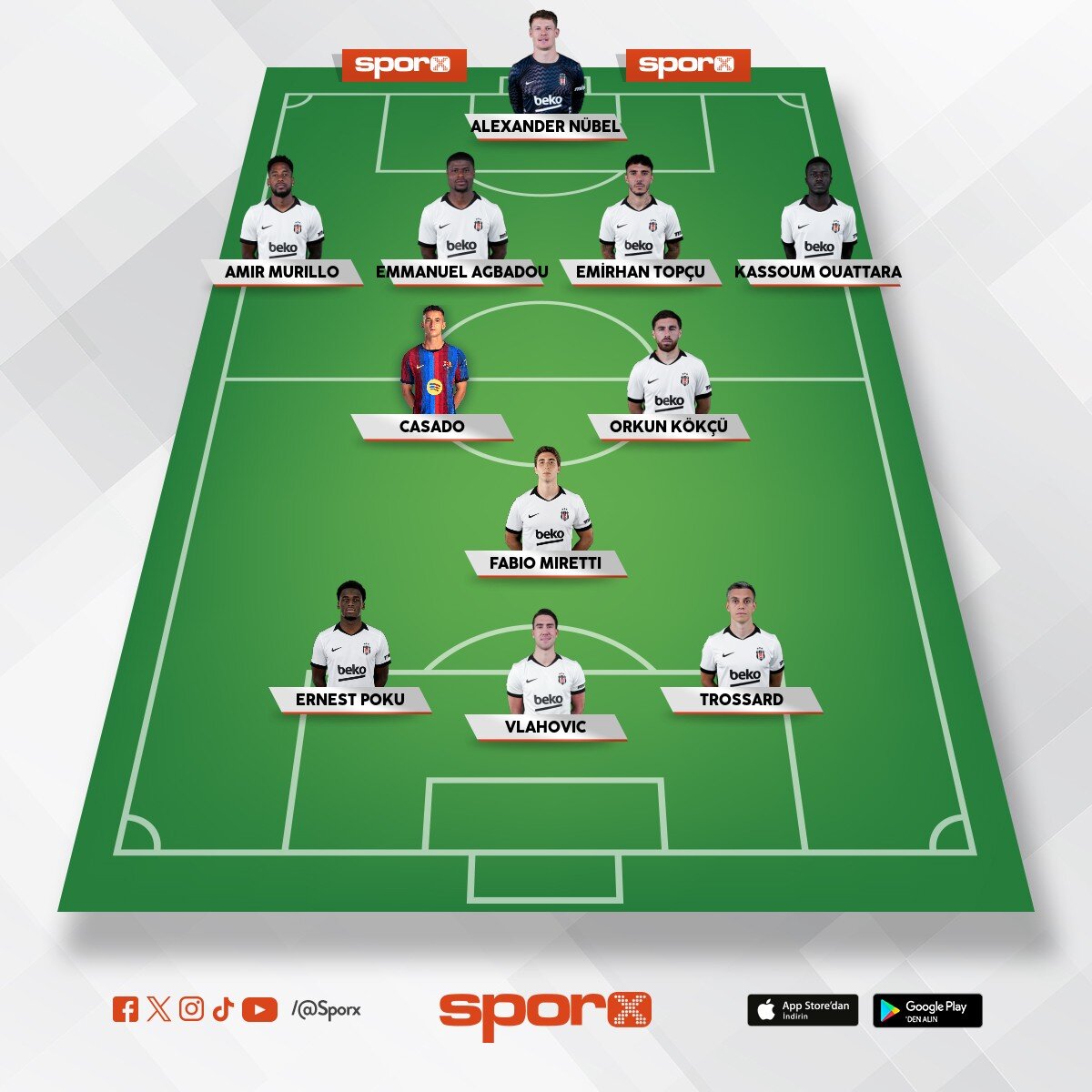 Bjk