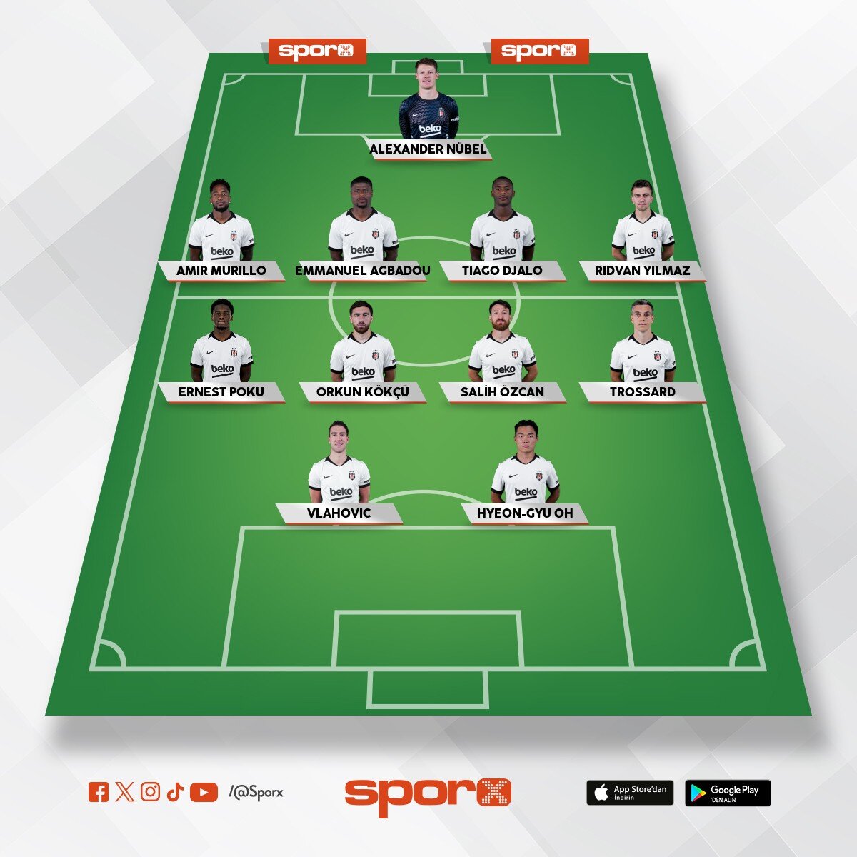 E�er orta saha transferi yapmazsak ndidiyi sat�p ya da u23 �st d�zey oyuncu i�te o zaman bu kadro ol