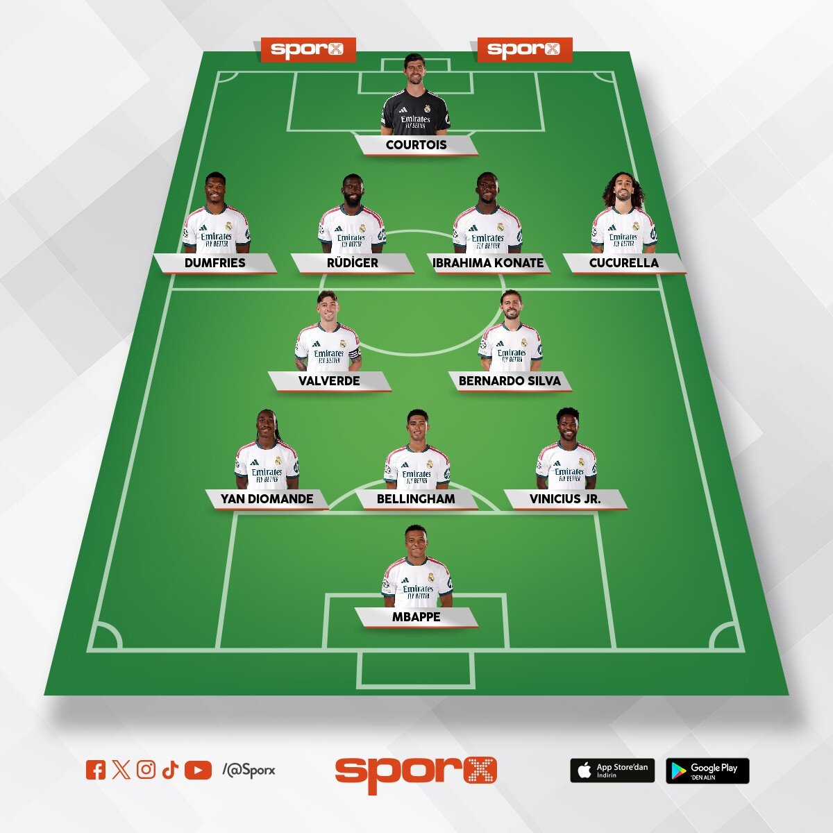 Real Madrid 2026/2027