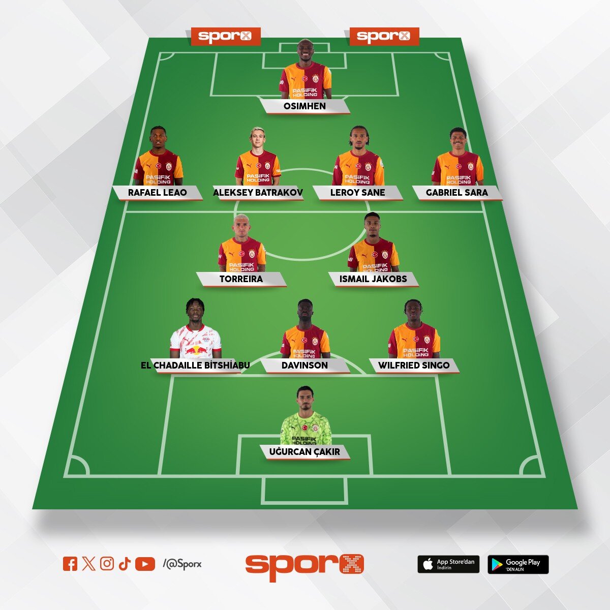 'BUNDAN SONRA K�MSE EMN�YET 'E DE��L!!!!!!