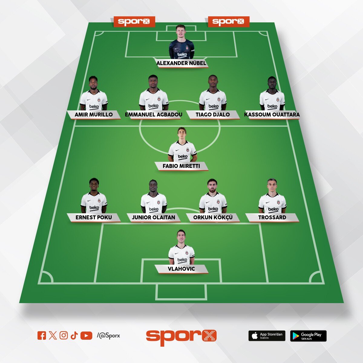 fener ma�� ilk 11 