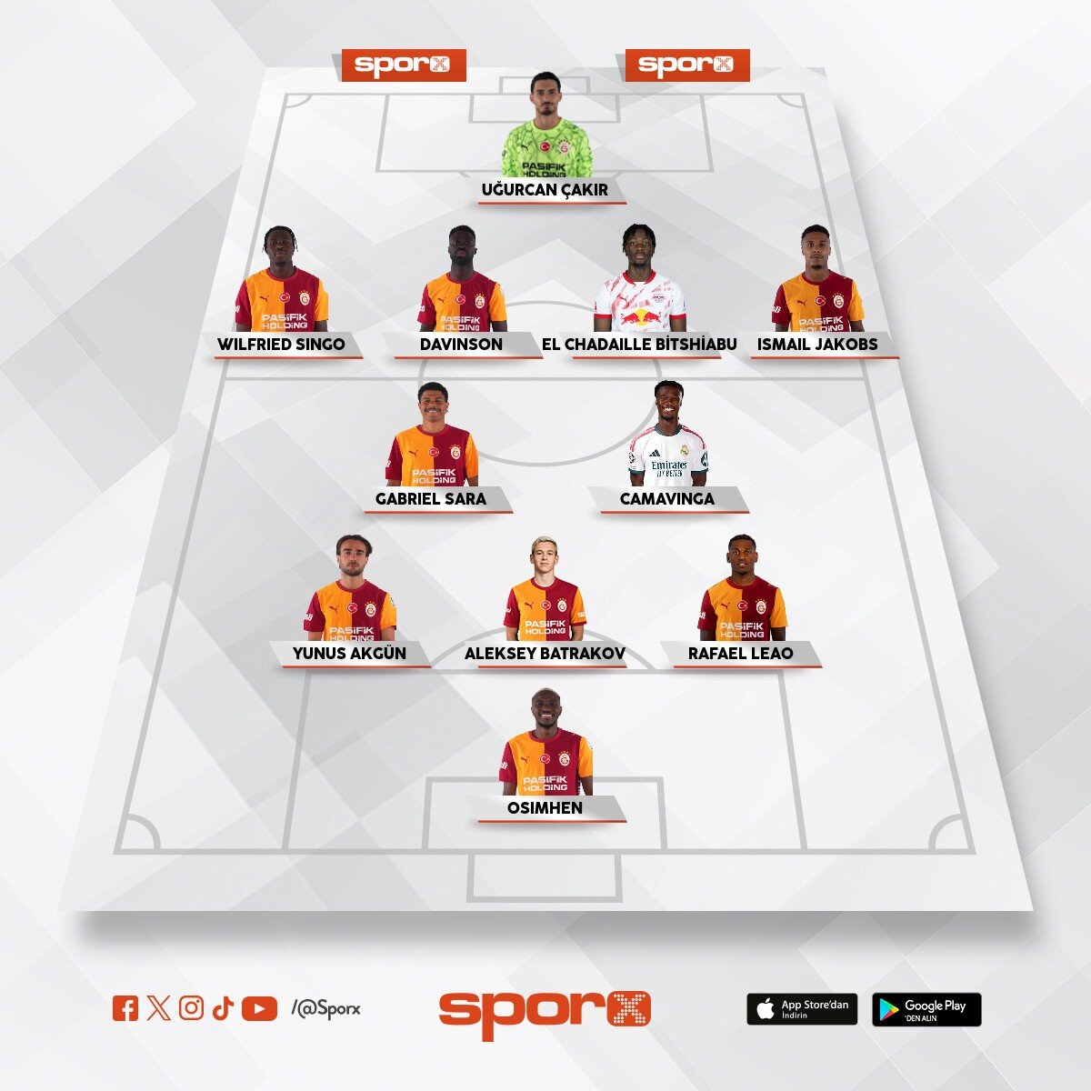 Yedek:Deniz Abd�lkerim Bar�� Sane Lemina Torreira Jankat Sallai Eren