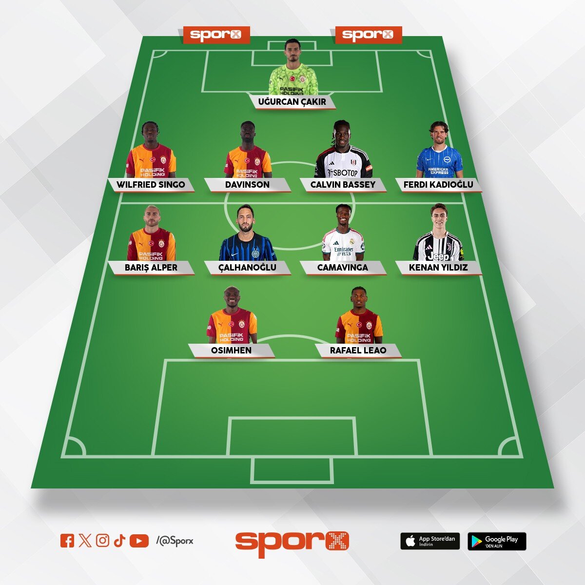 �ampiyonlar Ligi'nde Final