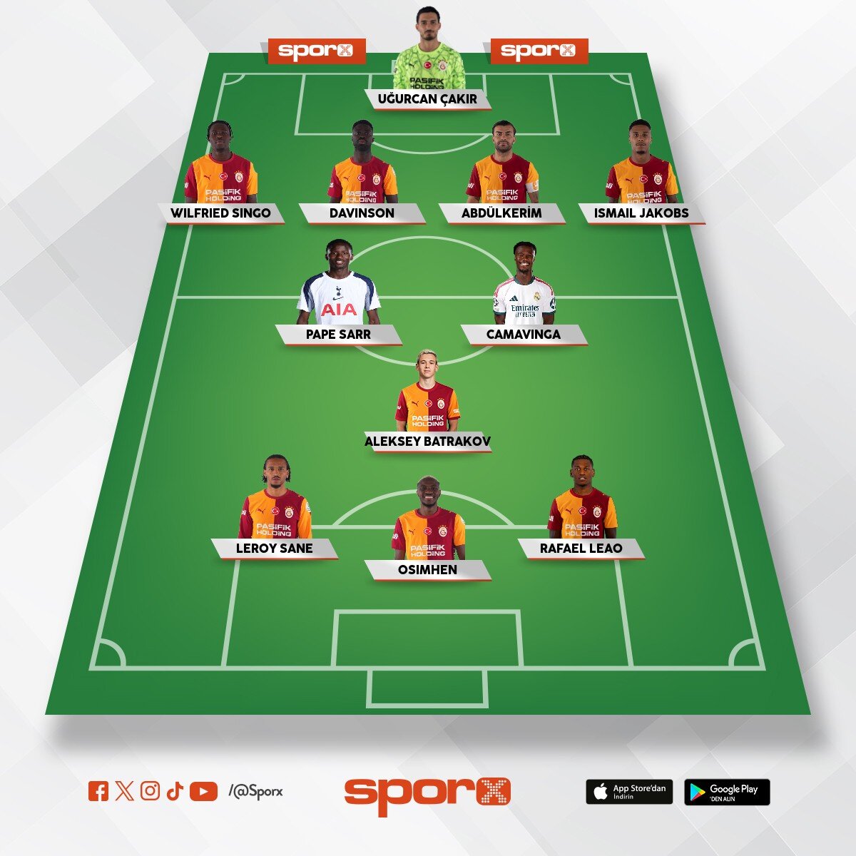 ucl �eyrek final