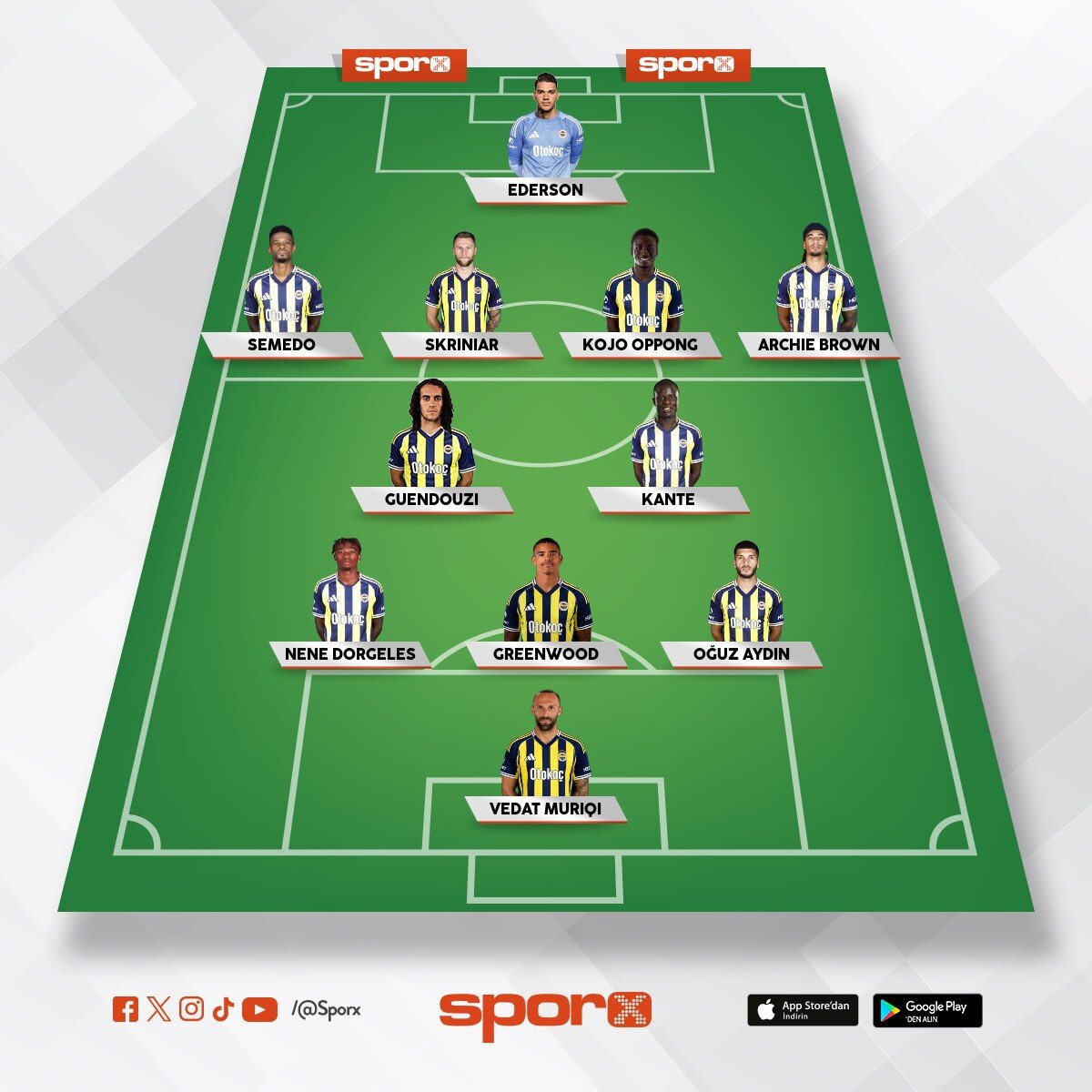 Bjk maci