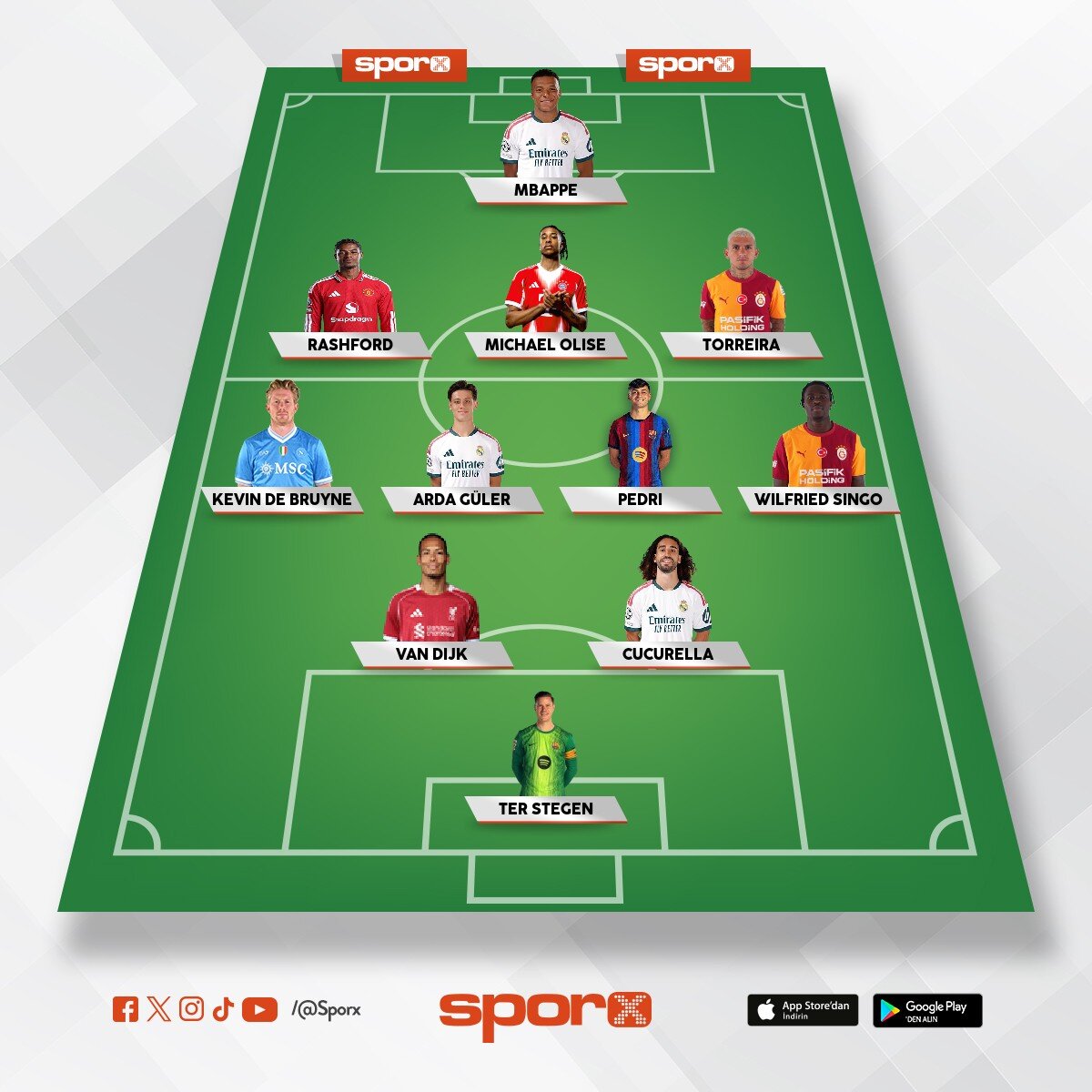 ta�kale FC