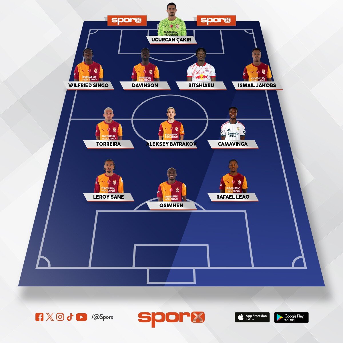 2026-2027 GALATASARAY KADRO