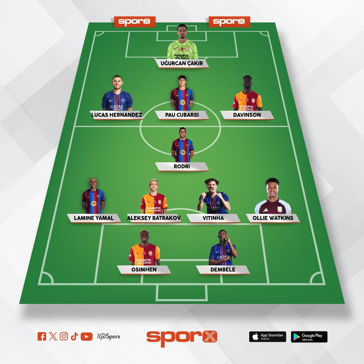 Galatasaray grubu tak�mlar� ilk 11?i