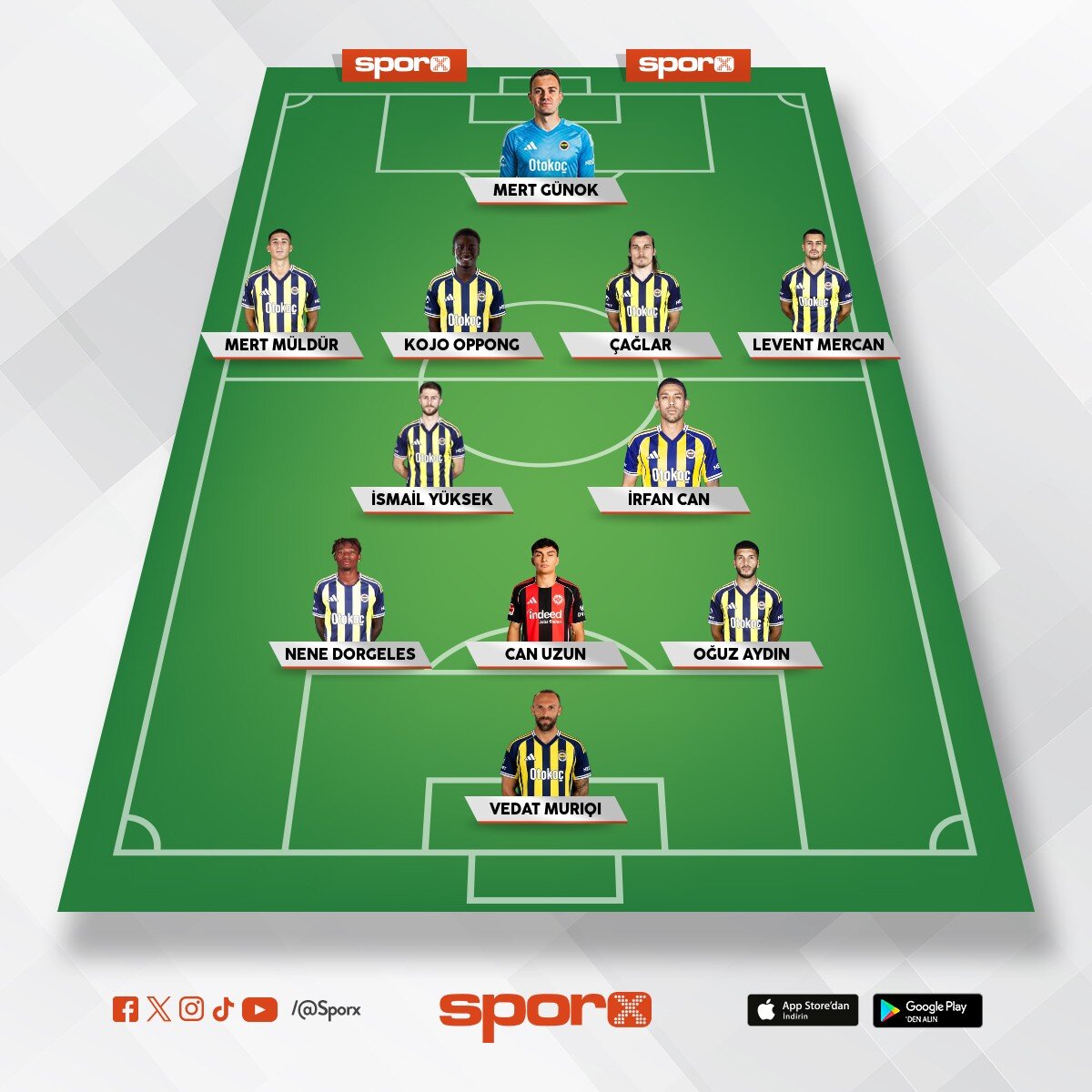 FENER 2027 YEDEKLER