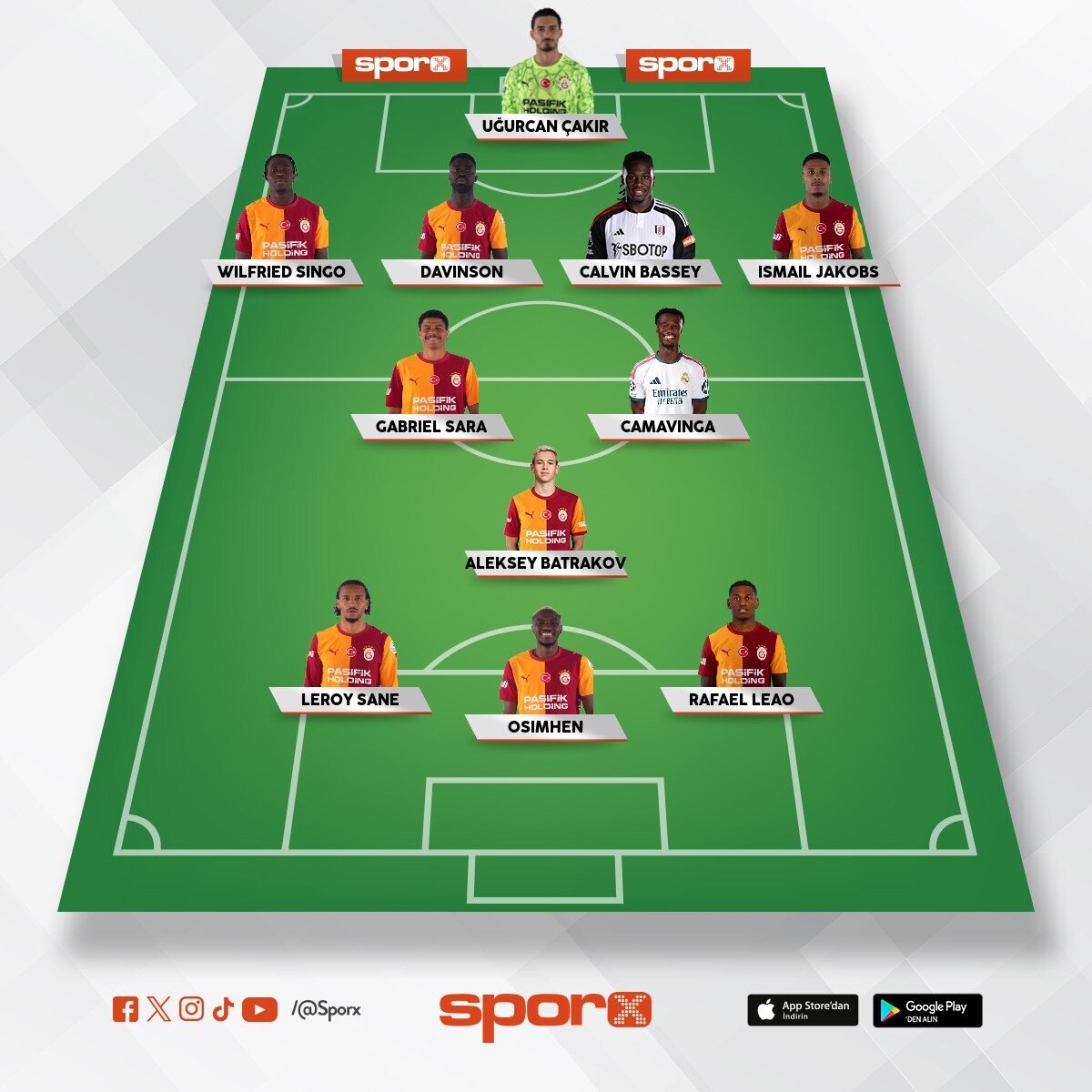 Ucl