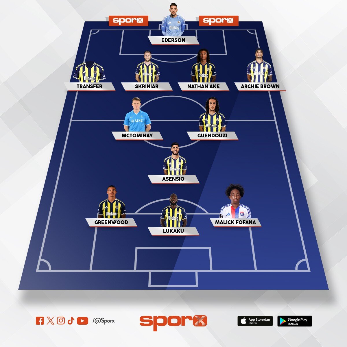 10+4 Uyumlu (Transfer: U23 Sa� Bek, Yedekler: Kante, Vedat, Oppong)
